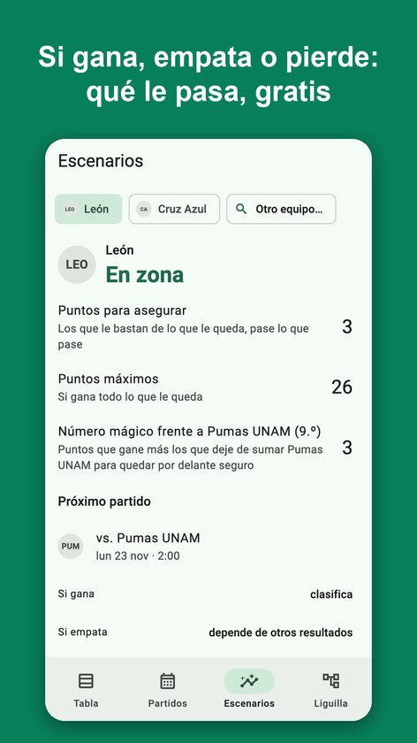 Clasifica: Tabla y Escenarios