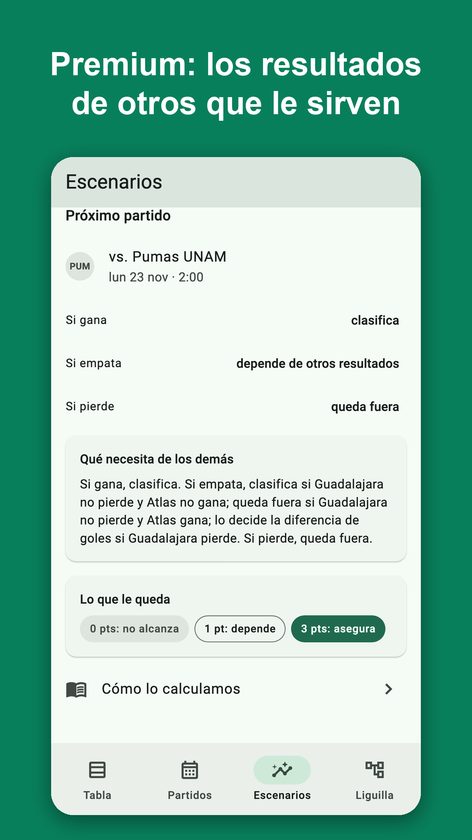 Clasifica: Tabla y Escenarios