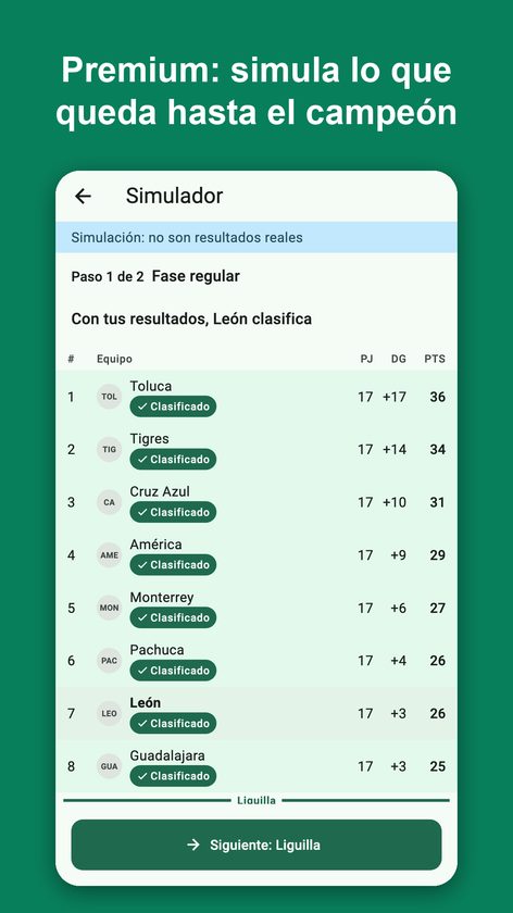 Clasifica: Tabla y Escenarios